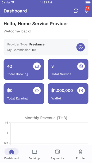 Home Care Service Provider Screenshot