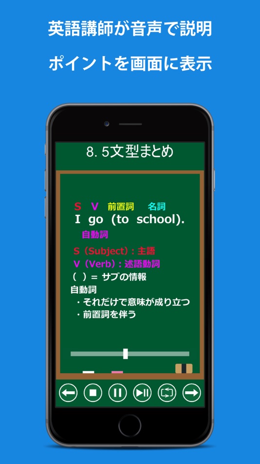 #2. 会話を始める前の英文法 (iOS) 由: Yoshiaki Onishi