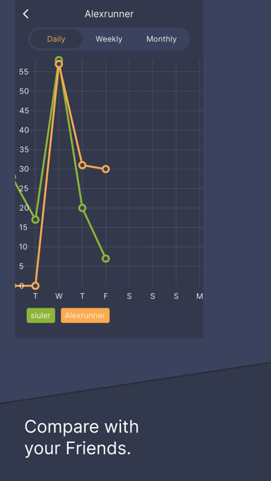 MoveMore - Micro Workouts Screenshot