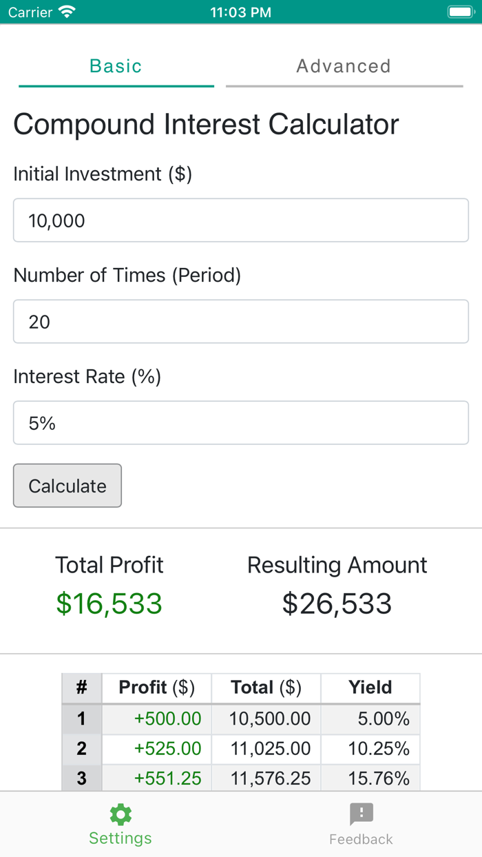 Calculator Compound Interest