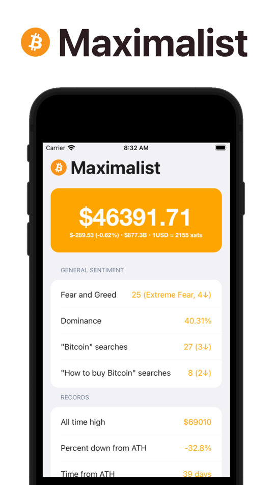 #1. Bitcoin Maximalist App (iOS) Podle: Ajfek Software