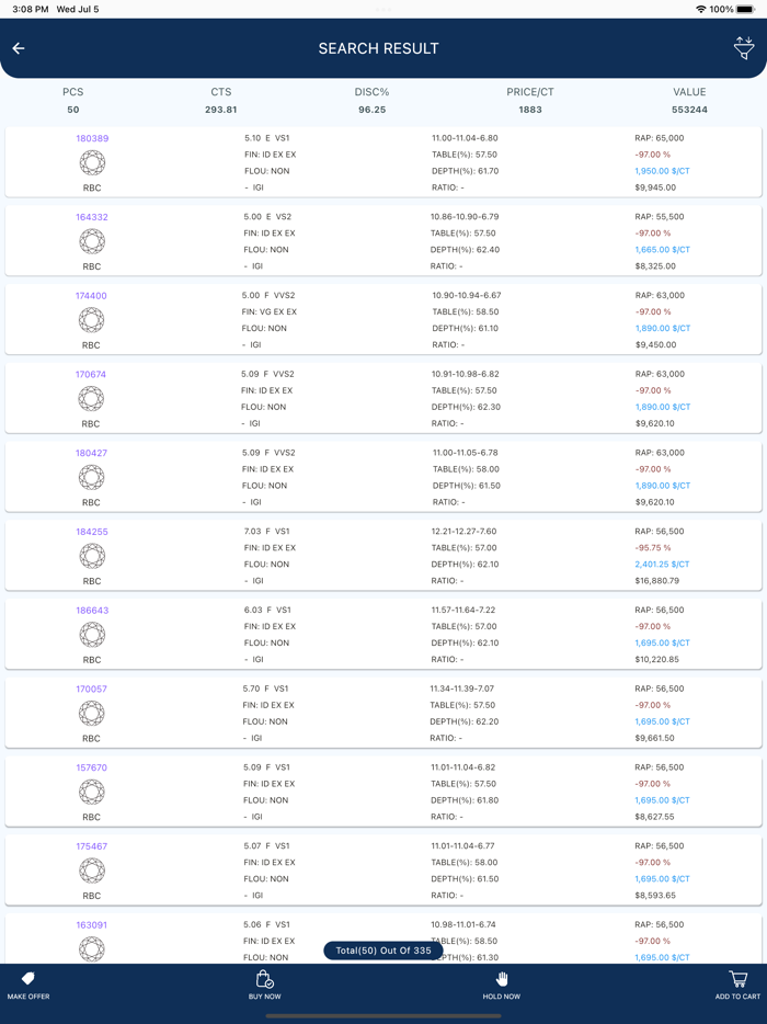 Future Diamonds Fzco