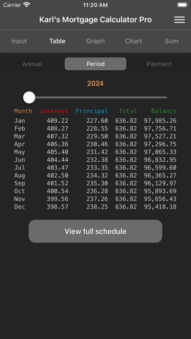 Karl's Mortgage Calculator Pro Screenshot