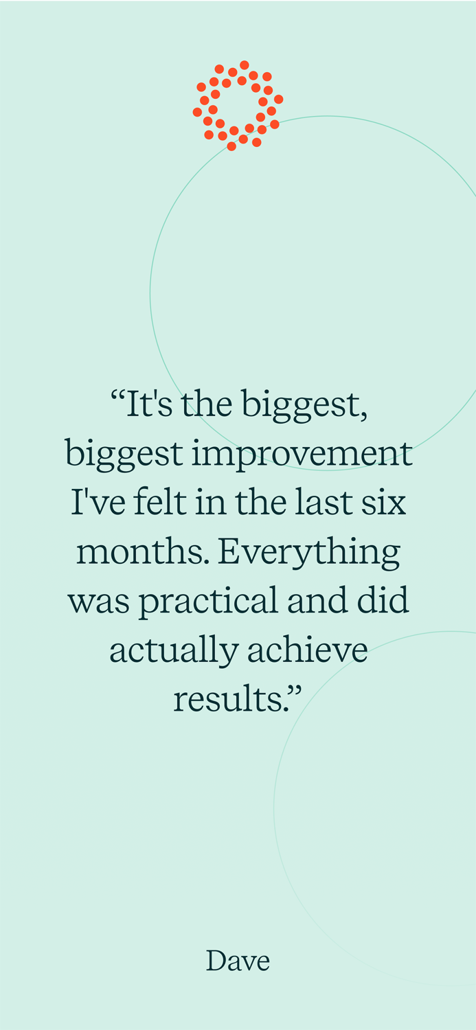 Avid Long Covid Support