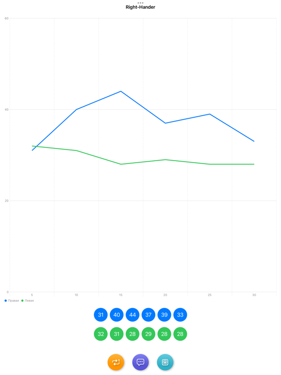 Finger-tapping test iPad screenshot 5 - Reference app