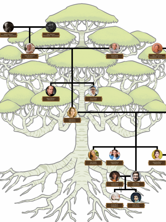 Family Tree* screenshot 3