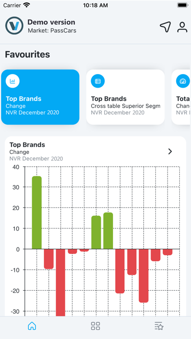 mobileMIS Screenshot