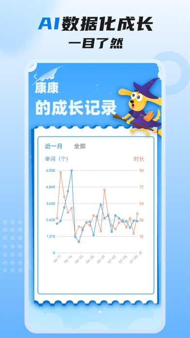 适趣高阶英语 Screenshot