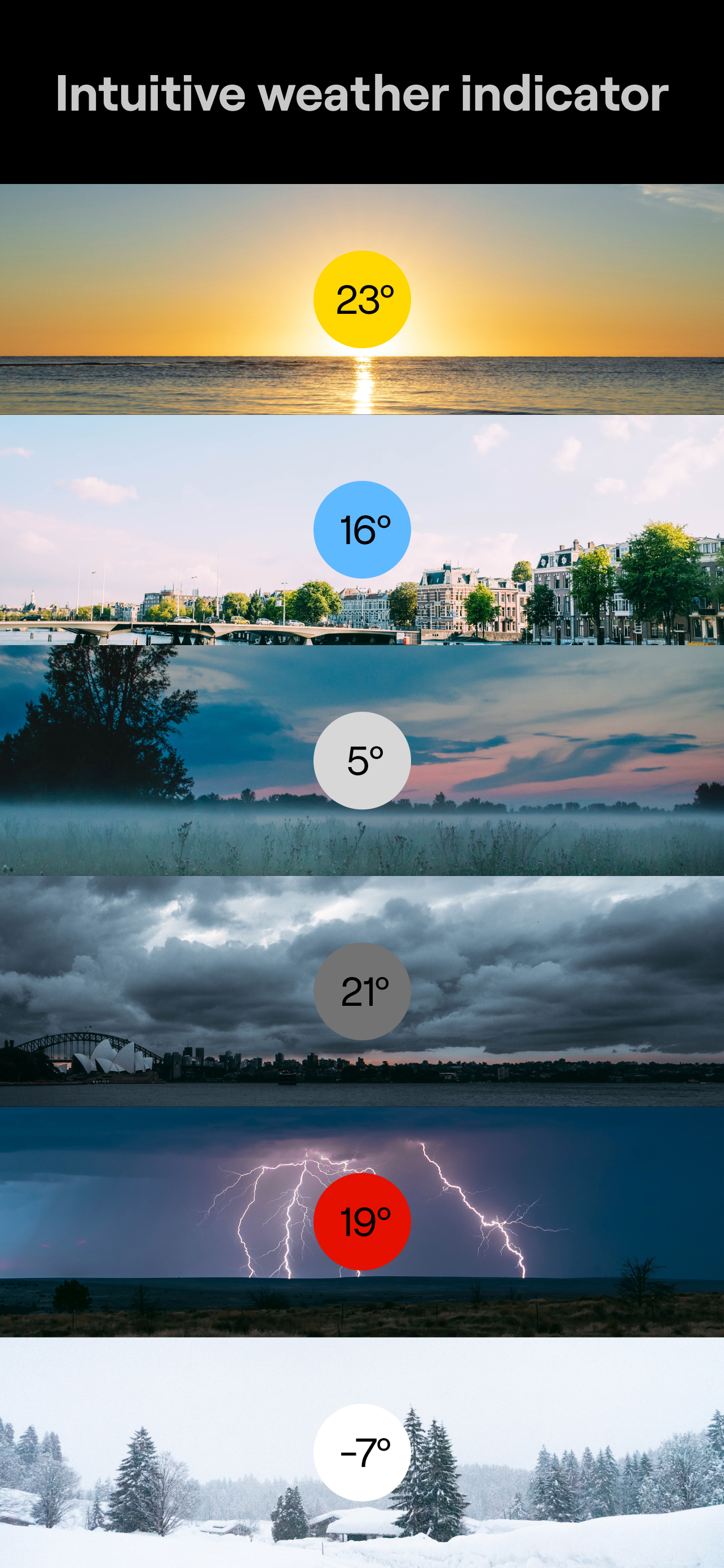 Timedash Widget