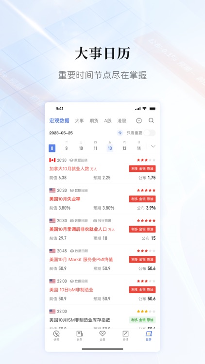 金十数据-一个交易工具 screenshot-5