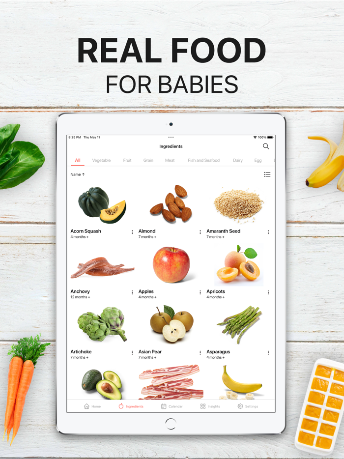 BLW Meals Baby Led Weaning