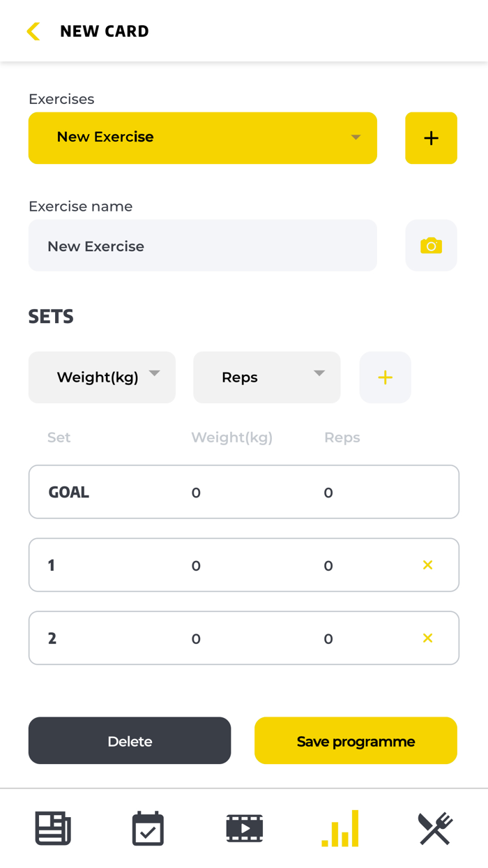 impact fitnesstraining