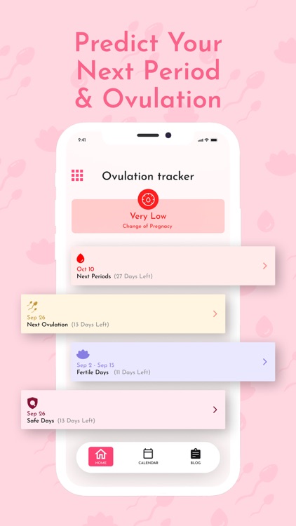 Periods Tracker: Ovulation