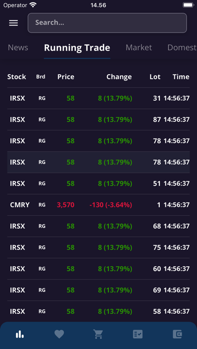 YouTrade - Stock Quotes & News Screenshot