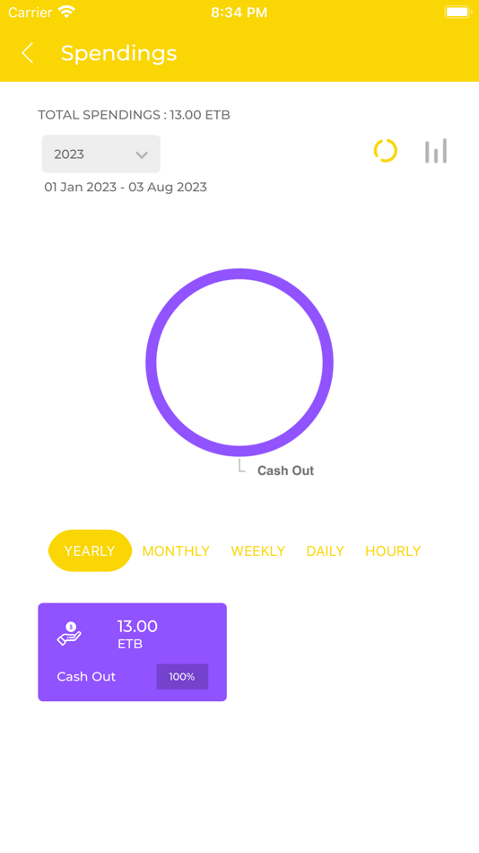 #9. Wallet Birr Agent (iOS) 由: Binget Group