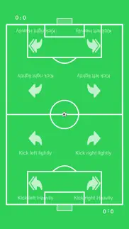 random football problems & solutions and troubleshooting guide - 1