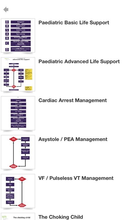 APLS Australia by Advanced Paediatric Life Support, Australia