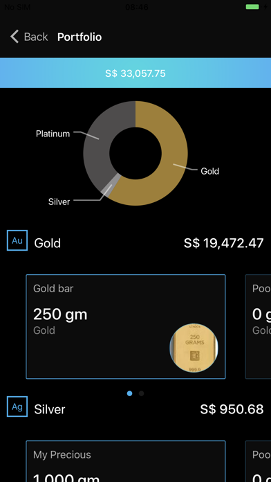 Goldblocx Screenshot