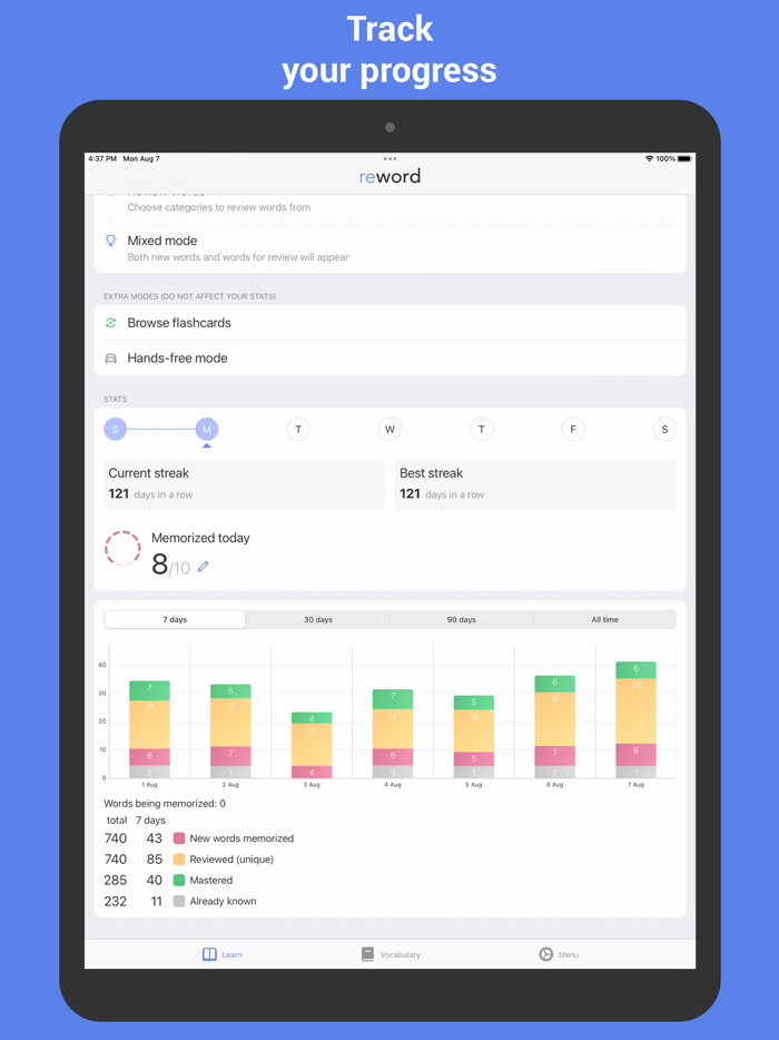 Learn Chinese with Flashcards
