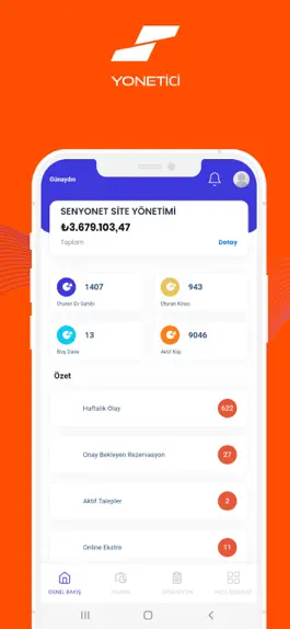 Game screenshot Senyonet Yönetici mod apk