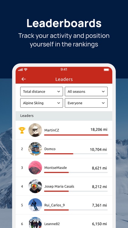 Sunday River - Maine