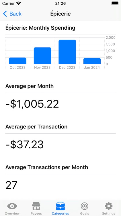 See Your Budget for YNAB screenshot-3