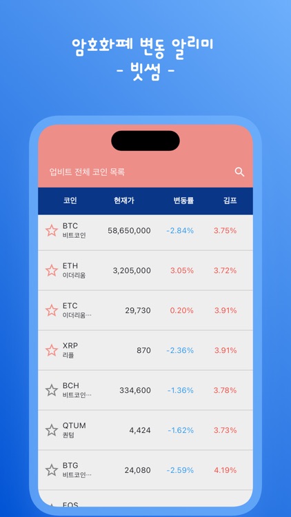 암호화폐 변동 알리미 - 빗썸