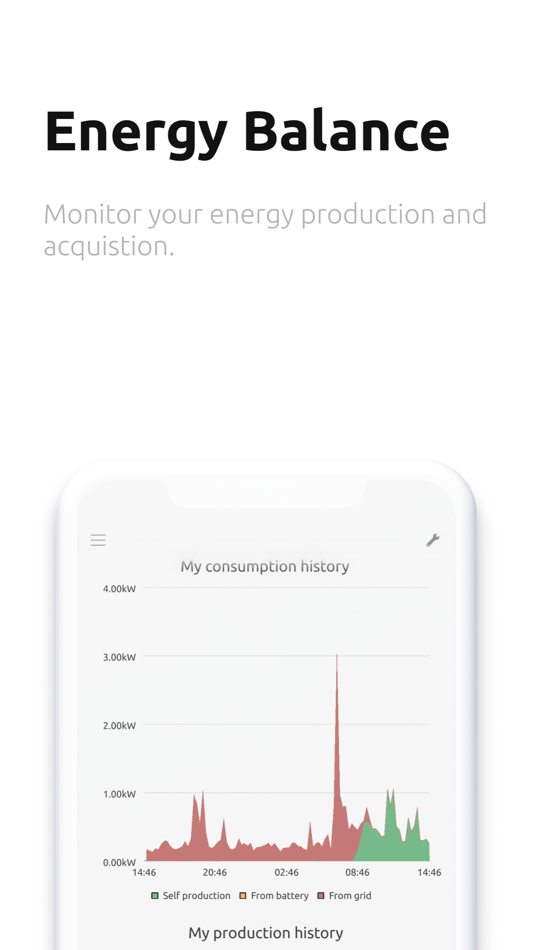 #9. nymea:app (iOS) 由: chargebyte austria GmbH
