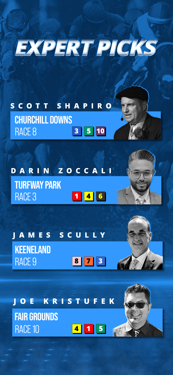 TwinSpires Horse Race Betting