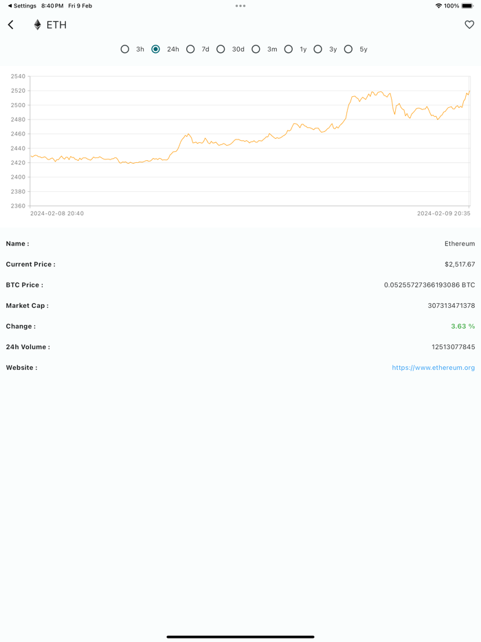CryptoView Coin BTC ETH price