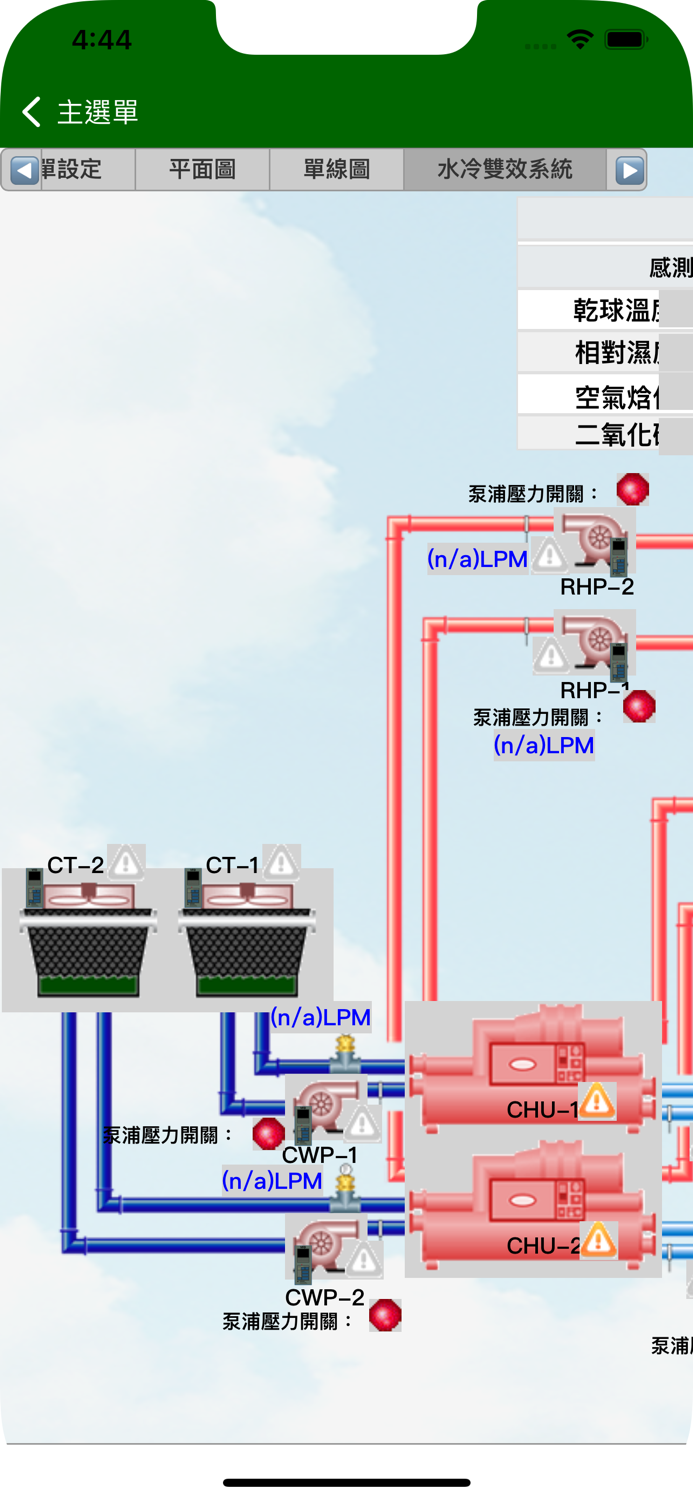 中華電信iEN智慧環境服務