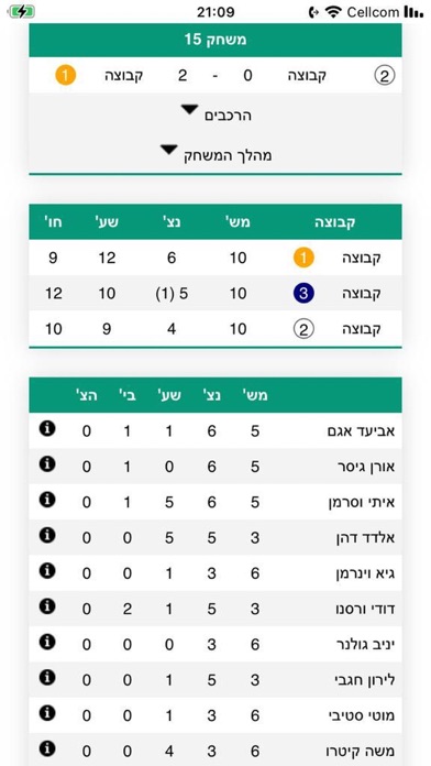 NATCHDAY Screenshot