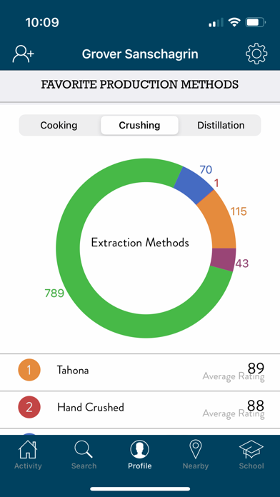 Tequila Matchmaker Screenshot