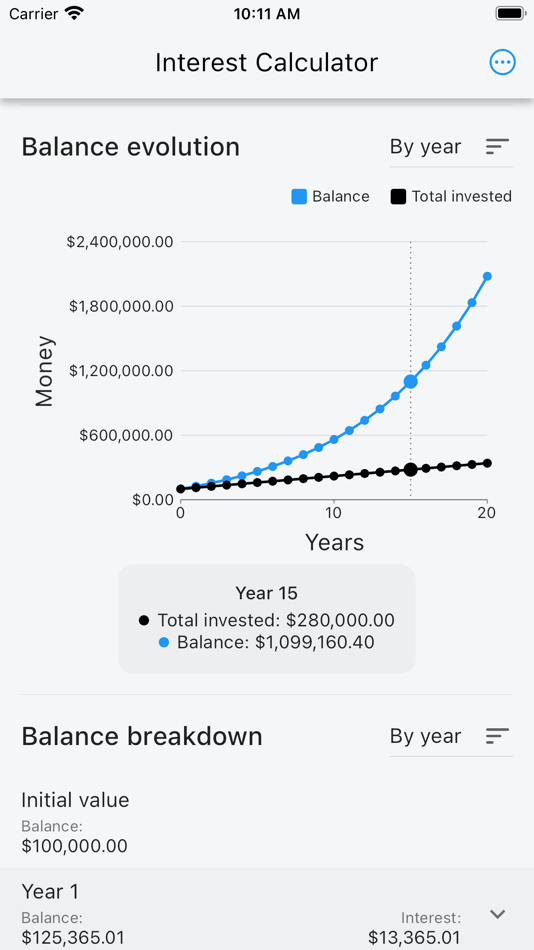 #2. Compound Interest Simulator (iOS) 由: Andre Leite Barbosa Costa