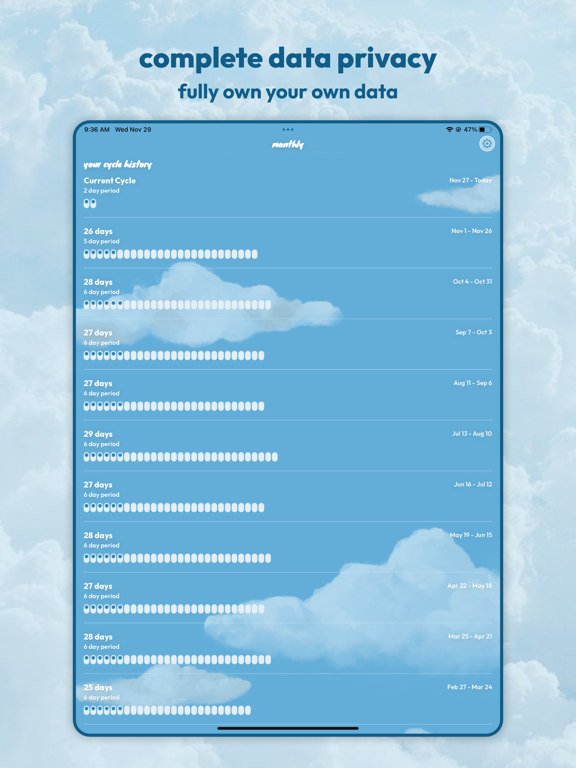 Screenshot #6 pour Monthly PRIVATE Period Tracker