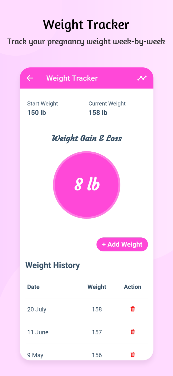 Pregnancy App and Baby Tracker