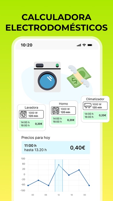 Precio Luz ESPAÑA: Ahorra PVPC Screenshot
