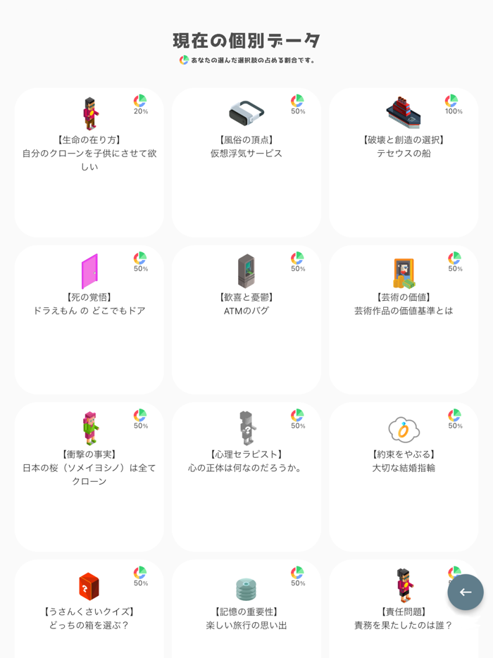 思考実験アプリ - オンライン投票機能付き -