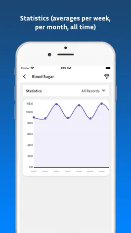 Game screenshot MySugar: Track Blood Sugar hack