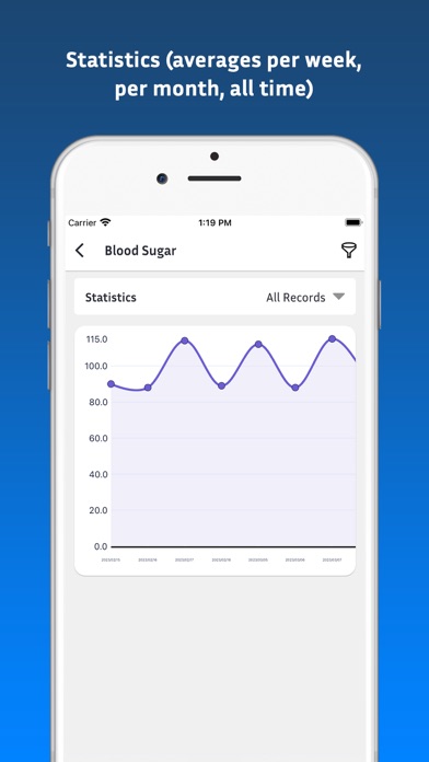 MySugar: Track Blood Sugar Screenshot