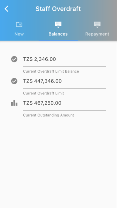 Azania Bank Staff Screenshot