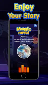 How to cancel & delete magic novel - ai tells stories 4