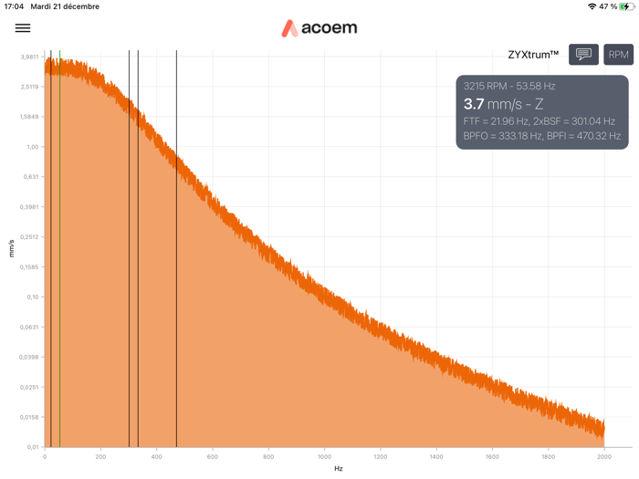 OneProd Bearing Defender