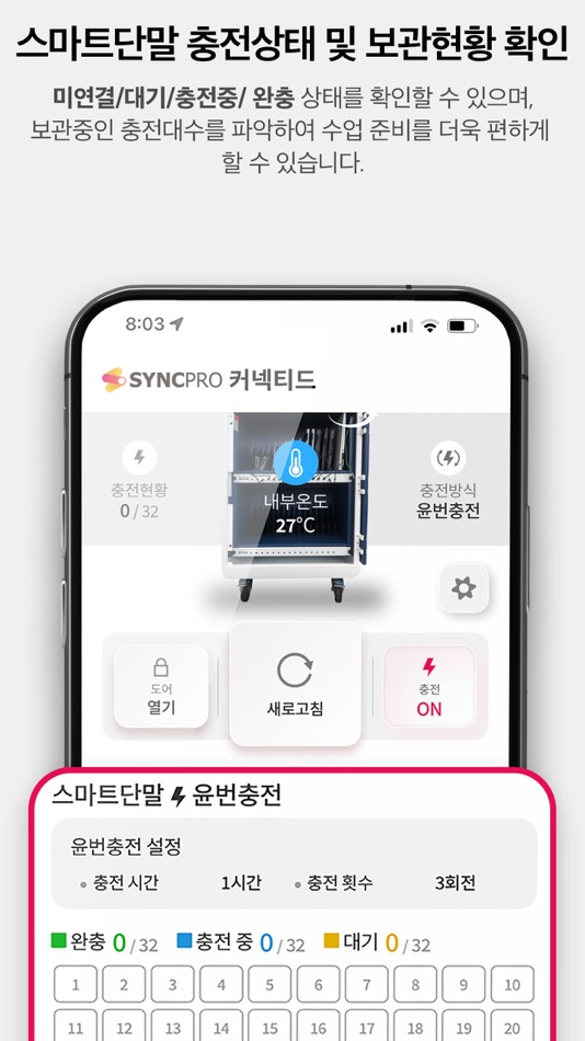 #4. SyncPro Connected (iOS) 由: SIG Co., Ltd