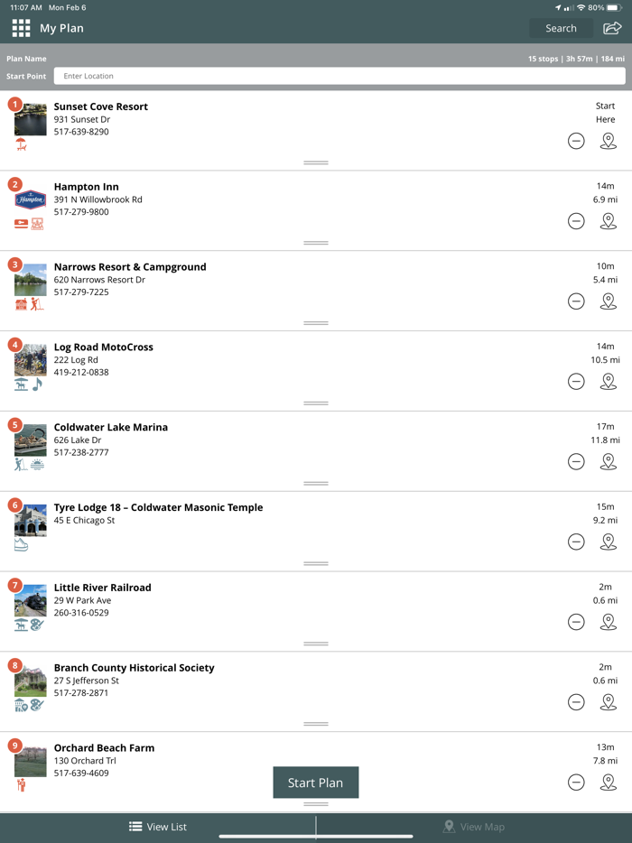 Coldwater Country MI