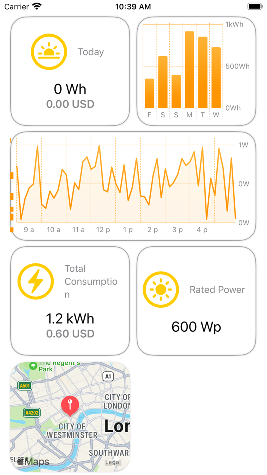 #2. Solar Check Production (macOS) 由: Andreas Huth