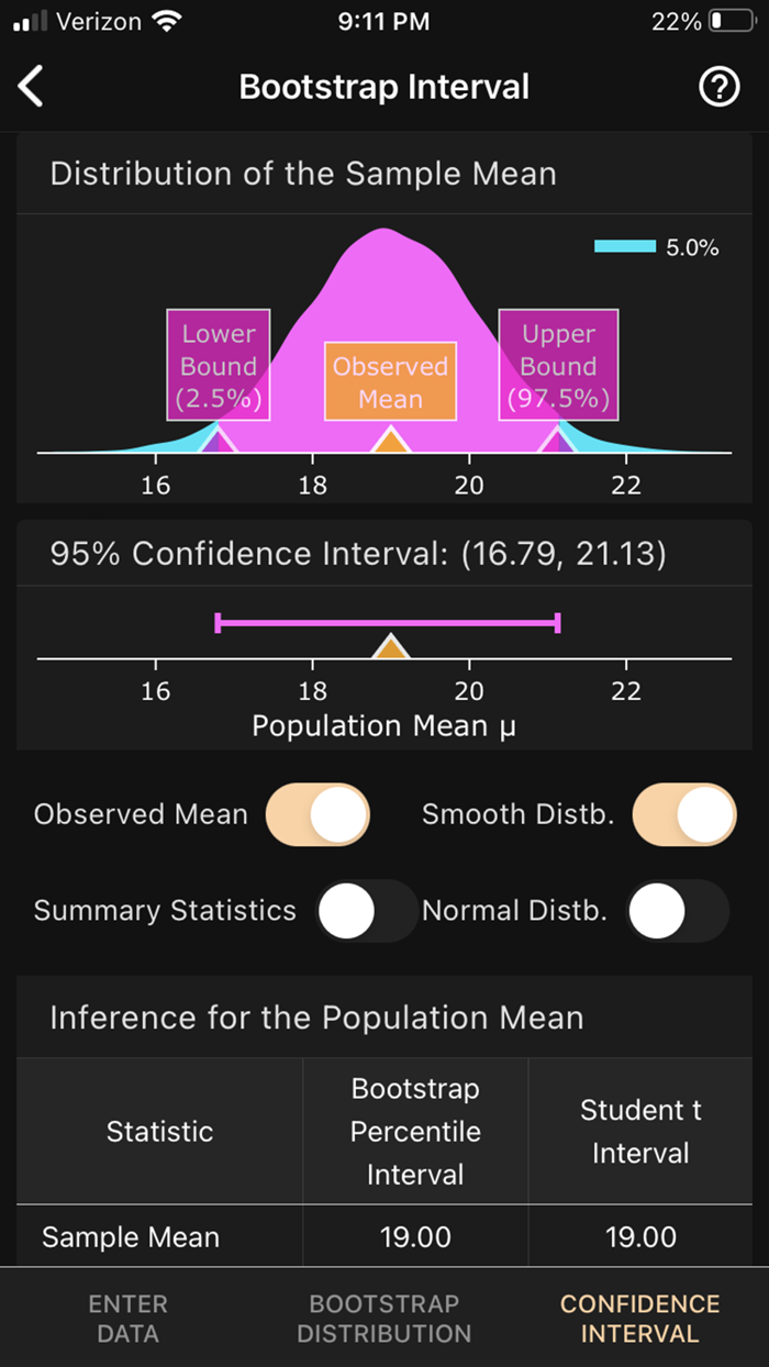 Art of Stat Resampling