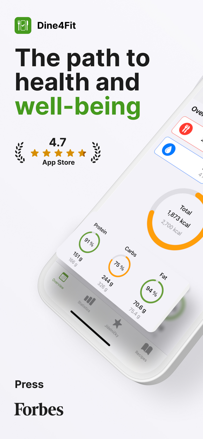 Calorie-counter by Dine4Fit