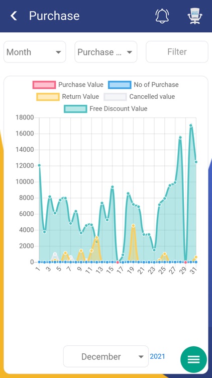 Smart Boss Wondersoft screenshot-3