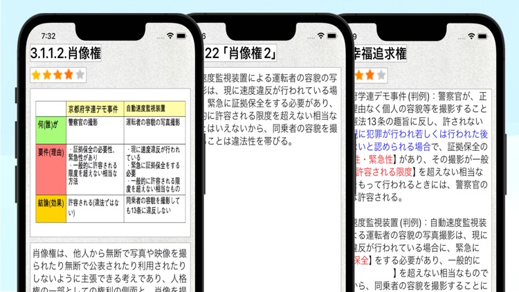 公務員試験 憲法アプリ